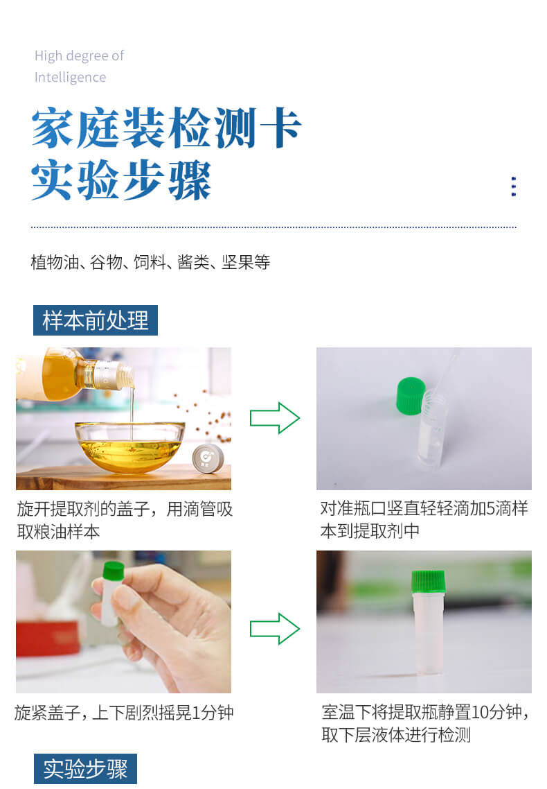 黃曲霉毒素B1檢測卡